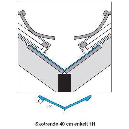 Icopal skotrende 16" enkelt 1H