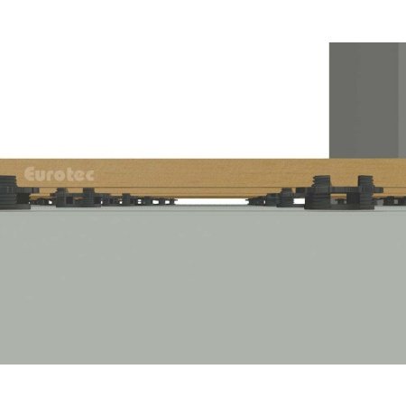 Eurotec støttesystem