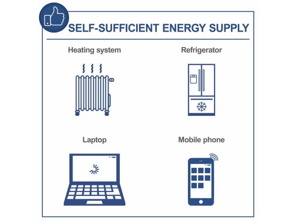 Scheppach SG500i Inverter generator 3500W