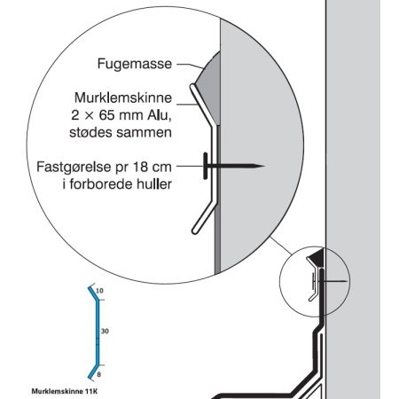 Icopal murklemskinne 11K