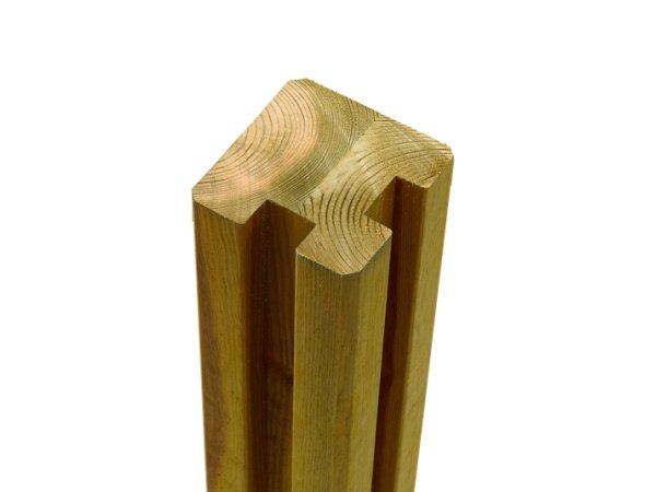 Plus omlimet profilstolpe