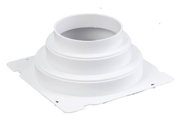 Duka overgang type 2