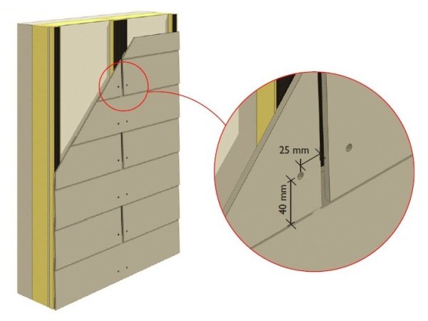Swisspearl Patina brædder perle