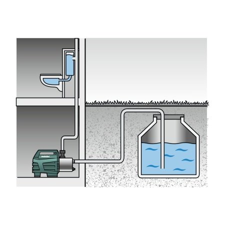 Metabo husvandværk HWA 6000 Inox Metabo husvandværk