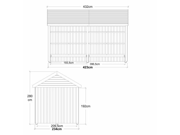 Plus Classic Multihavehus