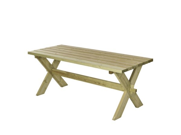 Plus nostalgi plankebord