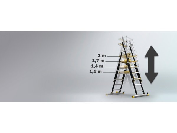 W.steps arbejdsplatform HAP