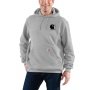 Carhartt Signature Logo hættetrøje. Billedet viser produktet på model.