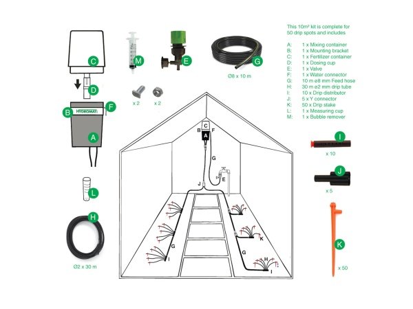 Vitavia vandingsanlæg