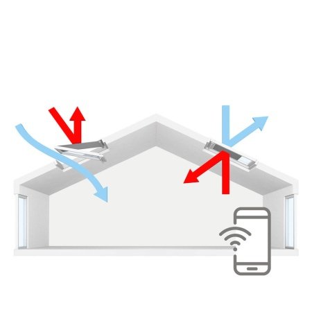 Velux app control