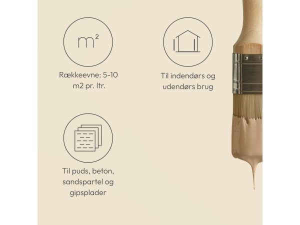 Dyrup pudsgrunder 2,25ltr