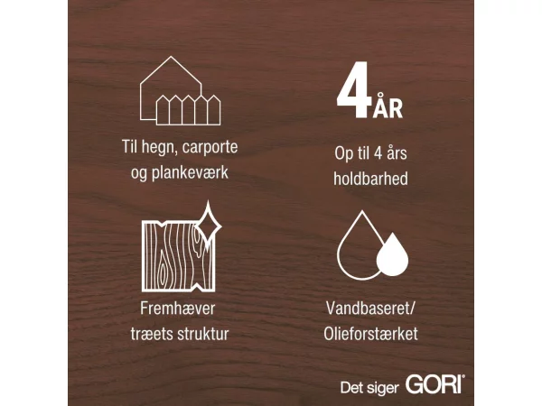 GORI 502 træbeskyttelse