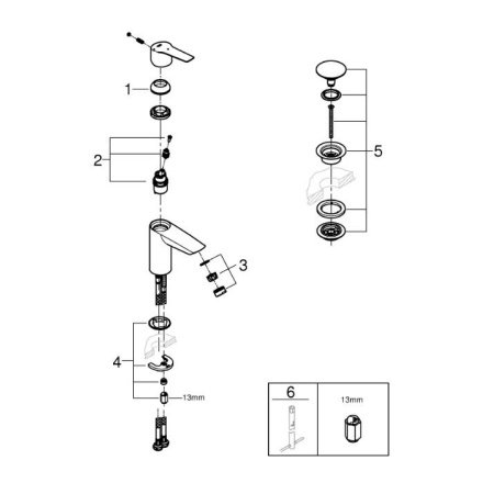 Grohe Start håndvaskarmatur