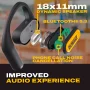 Dewalt Pro open-ear høretelefo. Produkt vises med effekt