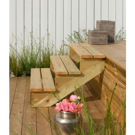 Plus trappevange 3-trin