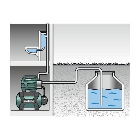 Metabo husvandværkHWWI 4500/25 INOX Metabo husvandværk