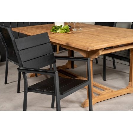 Venture D. havestol Levels