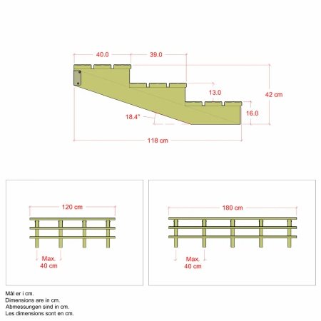 Plus terrassetrappe 3 trin