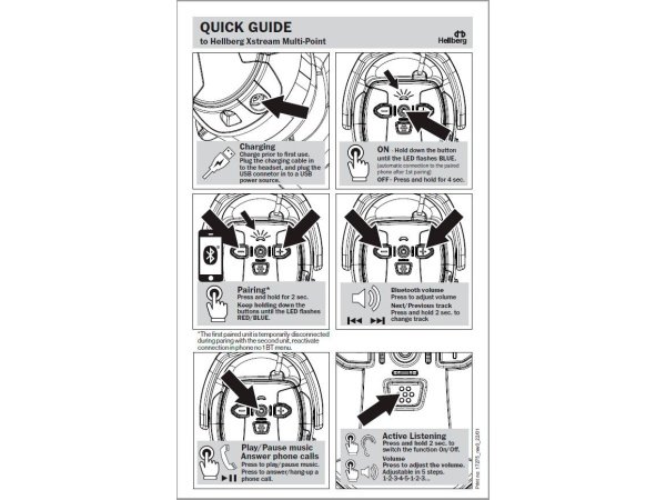Hellberg høreværn Multipoint