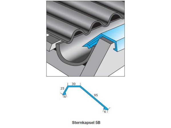 Icopal sternkapsel 5B 95mm
