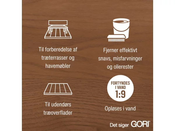 Gori terrasserens
