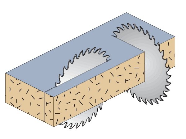 CMT rundsavklinge 296-297