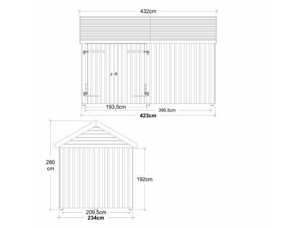 Plus Classic Multihavehus