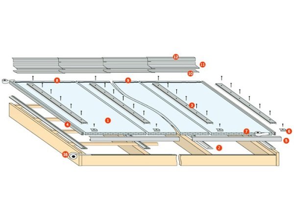 Plastmo TwinLite endeprofil