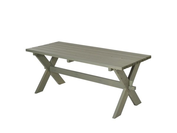 Plus nostalgi plankebord