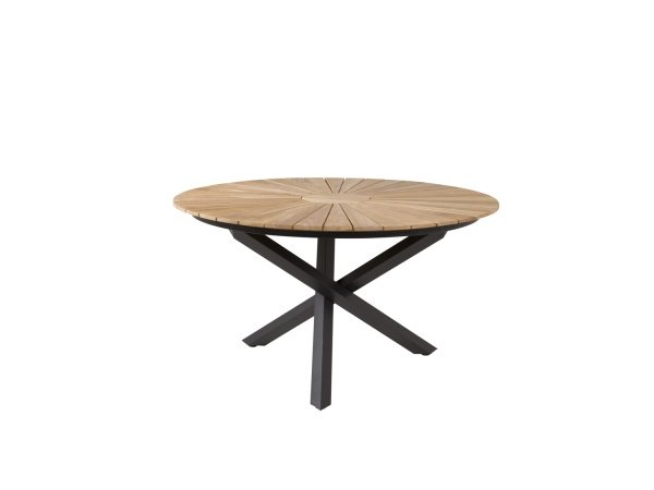 Venture D. havebord Mexico