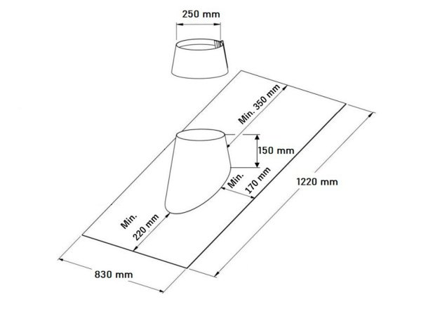 Schiedel taginddækning 33-45°. Produkt vises