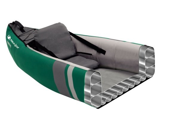 Sevylor Adventure Plus kajak