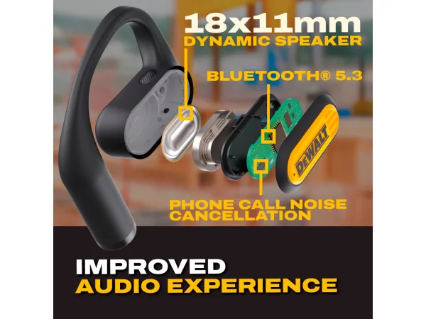 Dewalt Pro open-ear høretelefo. Produkt vises med tilbehør