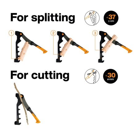 Fiskars brændekløver Fiskars brændekløver, vægmonteret, sort/orange. Billedet viser produktet med hvid baggrund.