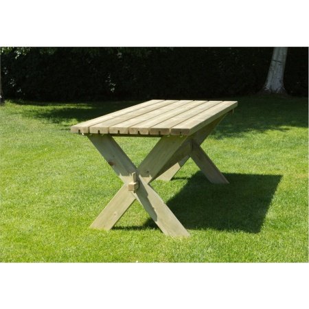 Plus nostalgi plankebord