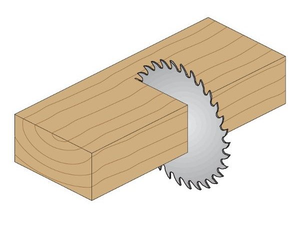 CMT rundsavklinge 290