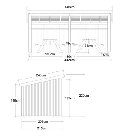 Plus Nordic Madpakkehus 9,5 m2