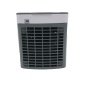 Skandi Air Cooler luftkøler