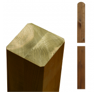 Plus stolpe omlimet Plus stolpe omlimet