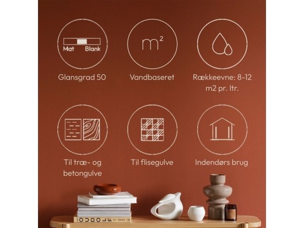 Dyrup gulvmaling vand