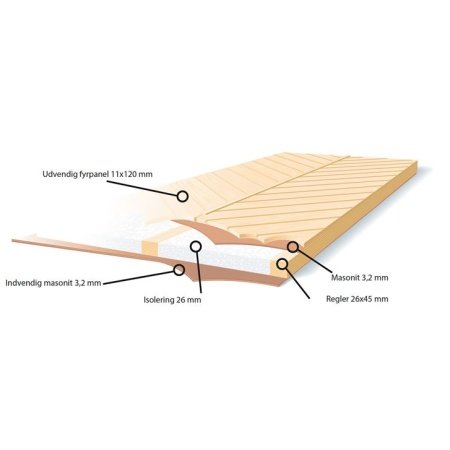 Plus udhusdør std. inkl. karm