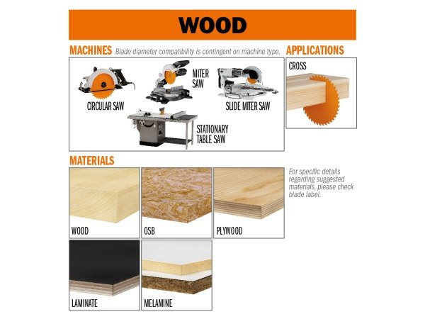 CMT rundsavklinge 285