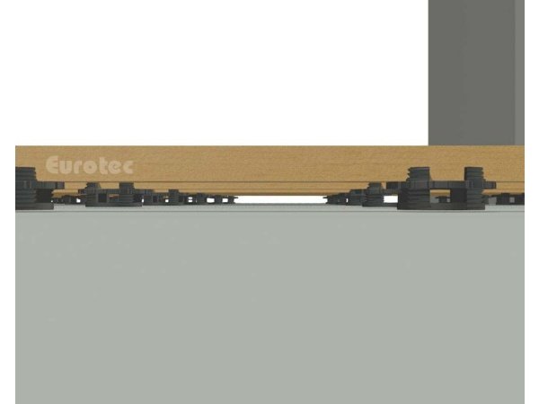 Eurotec støttesystem
