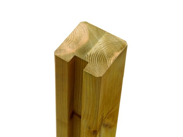 Plus omlimet profilstolpe