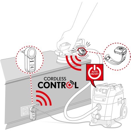 Starmix Cordless Control