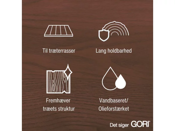 Gori 306 træterrasseolie