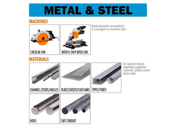 CMT rundsavklinge 226