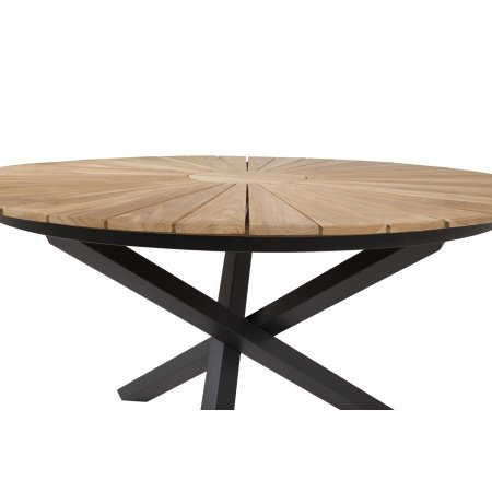 Venture D. havebord Mexico