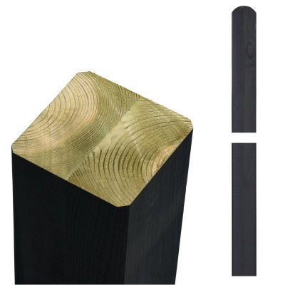 Plus stolpe omlimet 20362-15