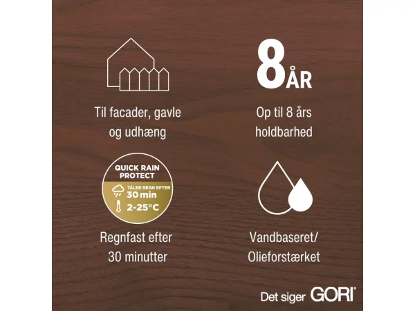 GORI 506 træbeskyttelse